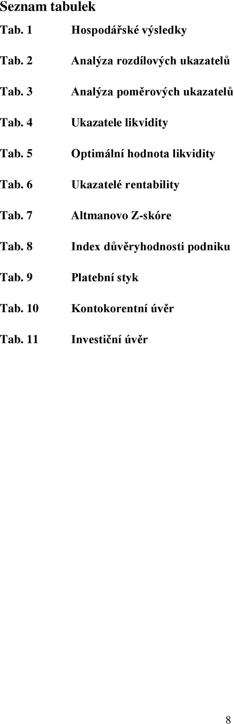 11 Analýza rozdílových ukazatelů Analýza poměrových ukazatelů Ukazatele likvidity