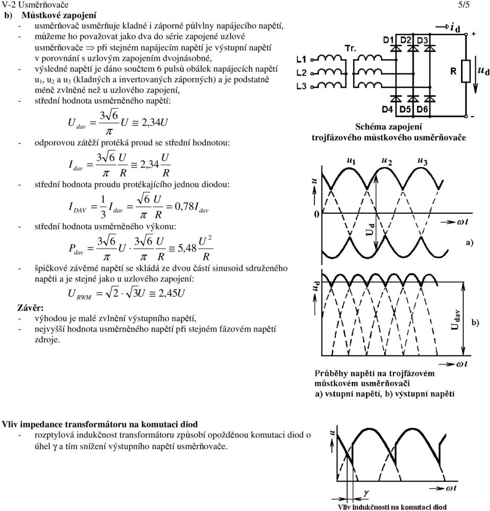 podstatně méně zvlněné než u uzlového zapojení, 3 6 U = U, 34U π Schéma zapojení trojfázového můstkového usměrňovače 3 6 U U I =, 34 π R R - střední hodnota proudu protékajícího jednou diodou: 1 6 U