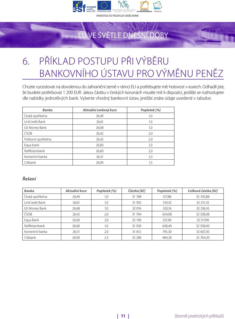 Vyberte vhodný bankovní ústav, jestliže znáte údaje uvedené v tabulce: Banka Aktuální směnný kurz Poplatek [%] Česká spořitelna 26,49 1,0 UniCredit Bank 26,61 1,0 GE Money Bank 26,68 1,0 ČSOB 26,42