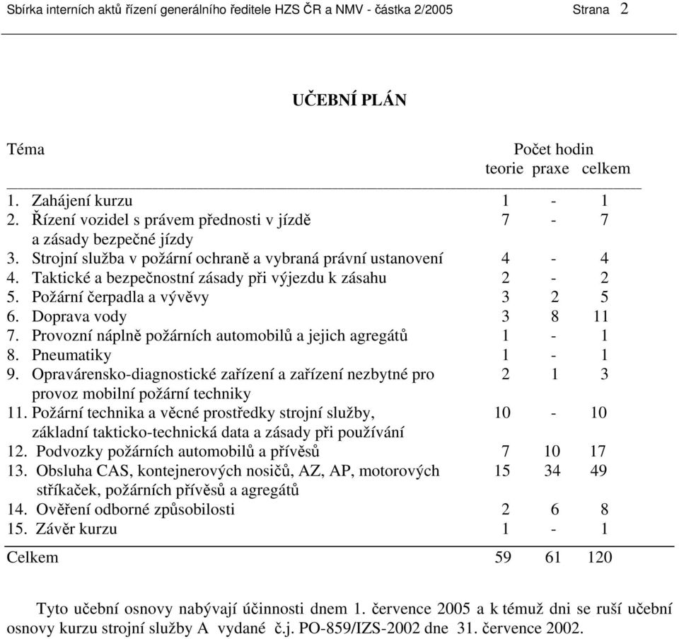 Požární čerpadla a vývěvy. Doprava vody 8 7. Provozní náplně požárních automobilů a jejich agregátů - 8. Pneumatiky - 9.