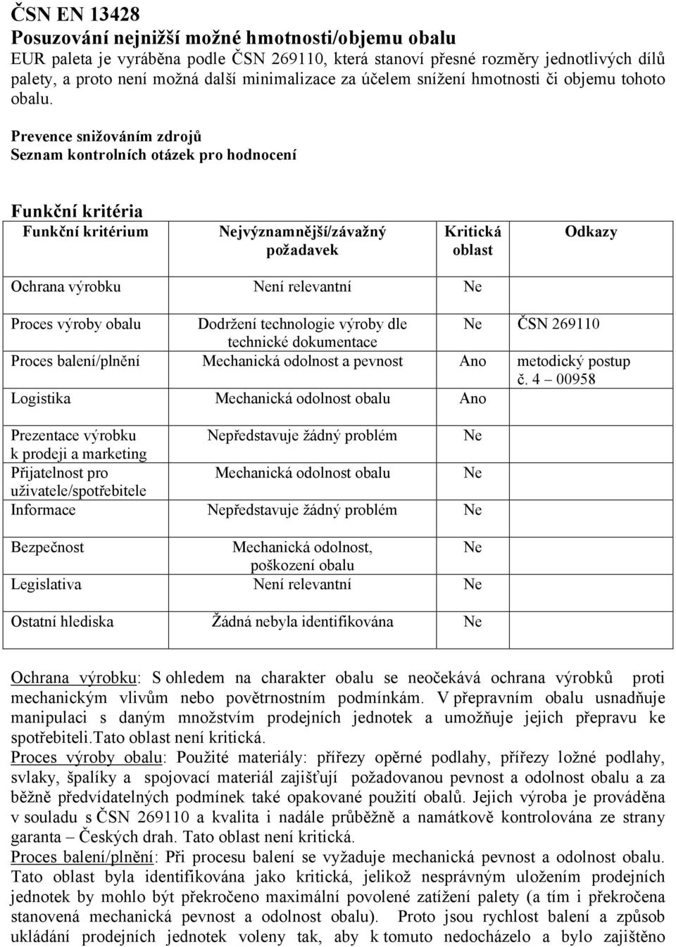 Prevence snižováním zdrojů Seznam kontrolních otázek pro hodnocení Funkční kritéria Funkční kritérium jvýznamnější/závažný požadavek Kritická oblast Odkazy Ochrana výrobku ní relevantní Proces výroby