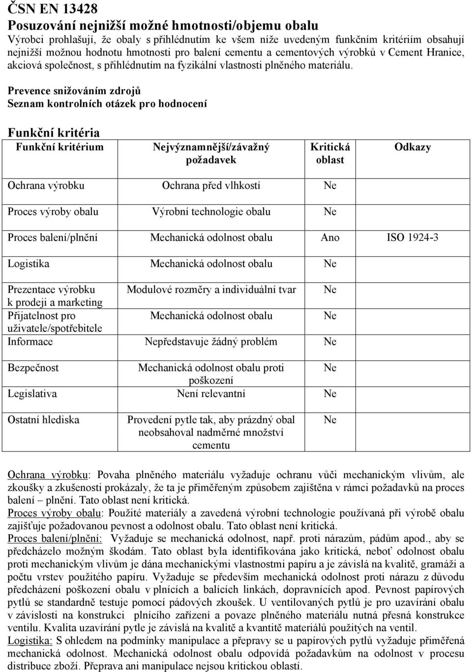 Prevence snižováním zdrojů Seznam kontrolních otázek pro hodnocení Funkční kritéria Funkční kritérium jvýznamnější/závažný požadavek Kritická oblast Odkazy Ochrana výrobku Ochrana před vlhkostí