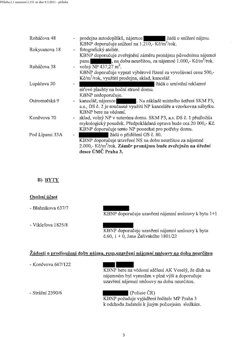 - volný NP 437,27 m 2 KBNP doporučuje vypsat výběro vé řízení za vyvolávací cenu 500, Kč/m2/rok, využtití prodejn~ sklad, kancelář. - žádá o umístění reklamní síťové plachty na boční straně domu.