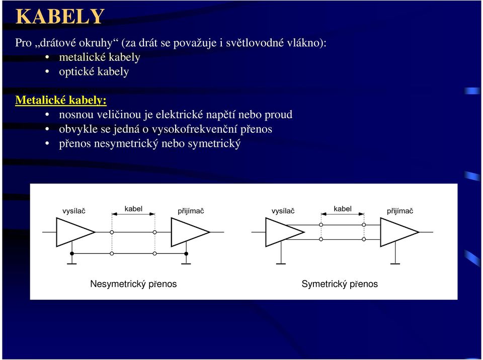 proud obvykle se jedá o vysokofrekvečí přeos přeos esymetrický ebo symetrický