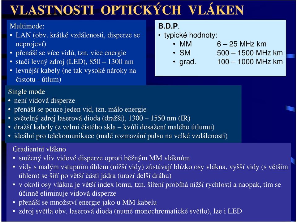 00 000 MHz km Sigle mode eí vidová disperze přeáší se pouze jede vid, tz.