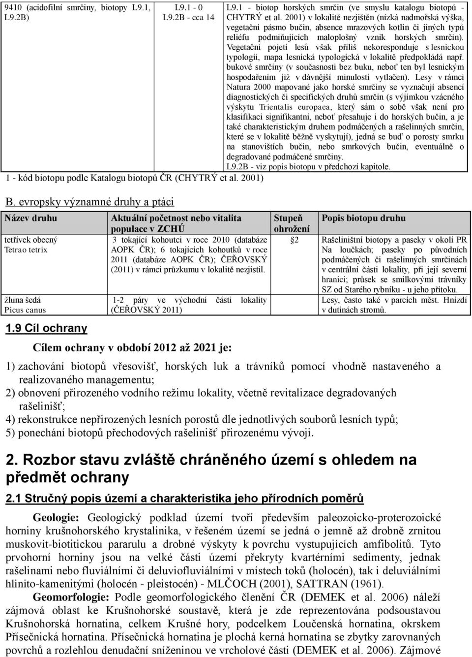 2001) v lokalitě nezjištěn (nízká nadmořská výška, vegetační pásmo bučin, absence mrazových kotlin či jiných typů reliéfu podmiňujících maloplošný vznik horských smrčin).