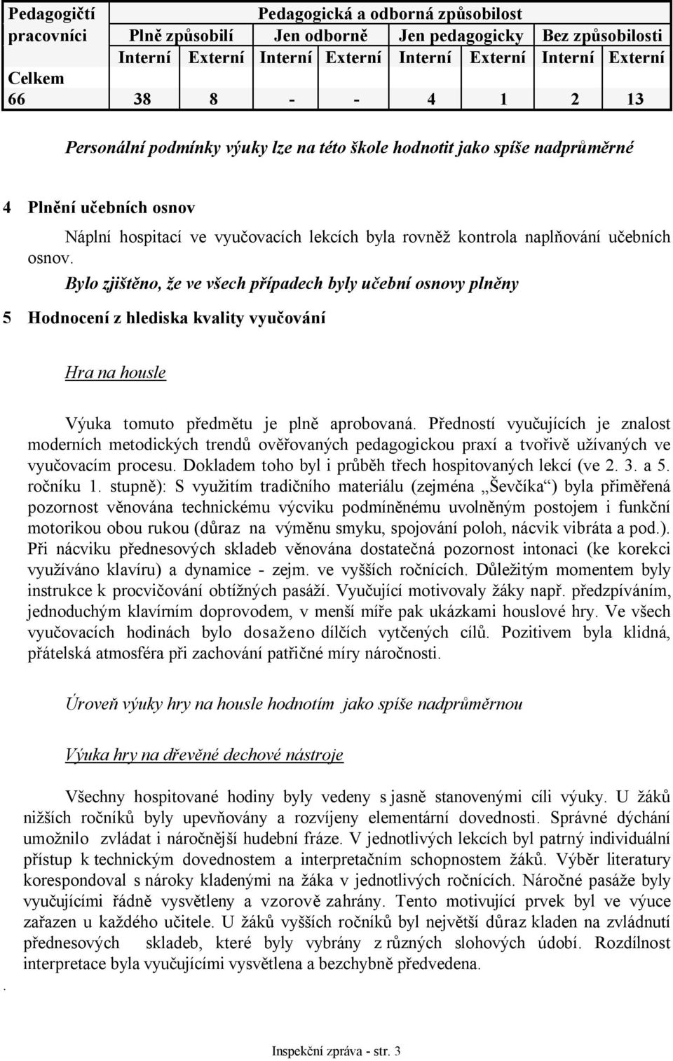 Bylo zjištěno, že ve všech případech byly učební osnovy plněny 5 Hodnocení z hlediska kvality vyučování Hra na housle Výuka tomuto předmětu je plně aprobovaná.