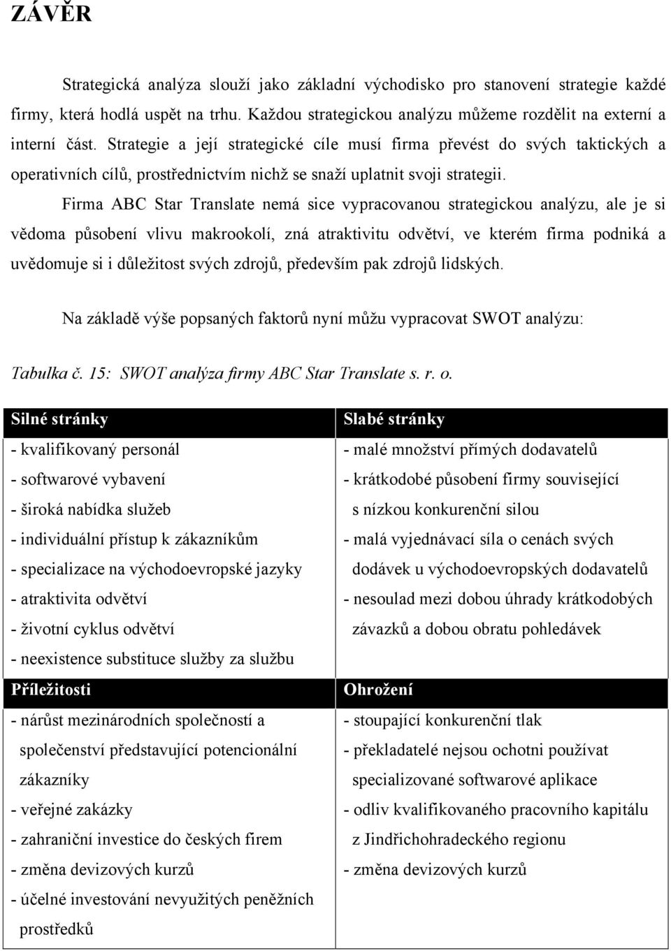 Firma ABC Star Translate nemá sice vypracovanou strategickou analýzu, ale je si vědoma působení vlivu makrookolí, zná atraktivitu odvětví, ve kterém firma podniká a uvědomuje si i důležitost svých