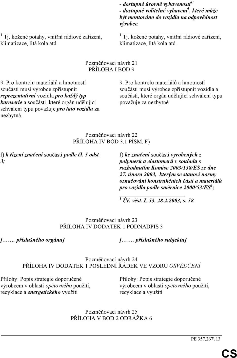 Pro kontrolu materiálů a hmotností součástí musí výrobce zpřístupnit reprezentativní vozidla pro každý typ karoserie a součásti, které orgán udělující schválení typu považuje pro tato vozidla za