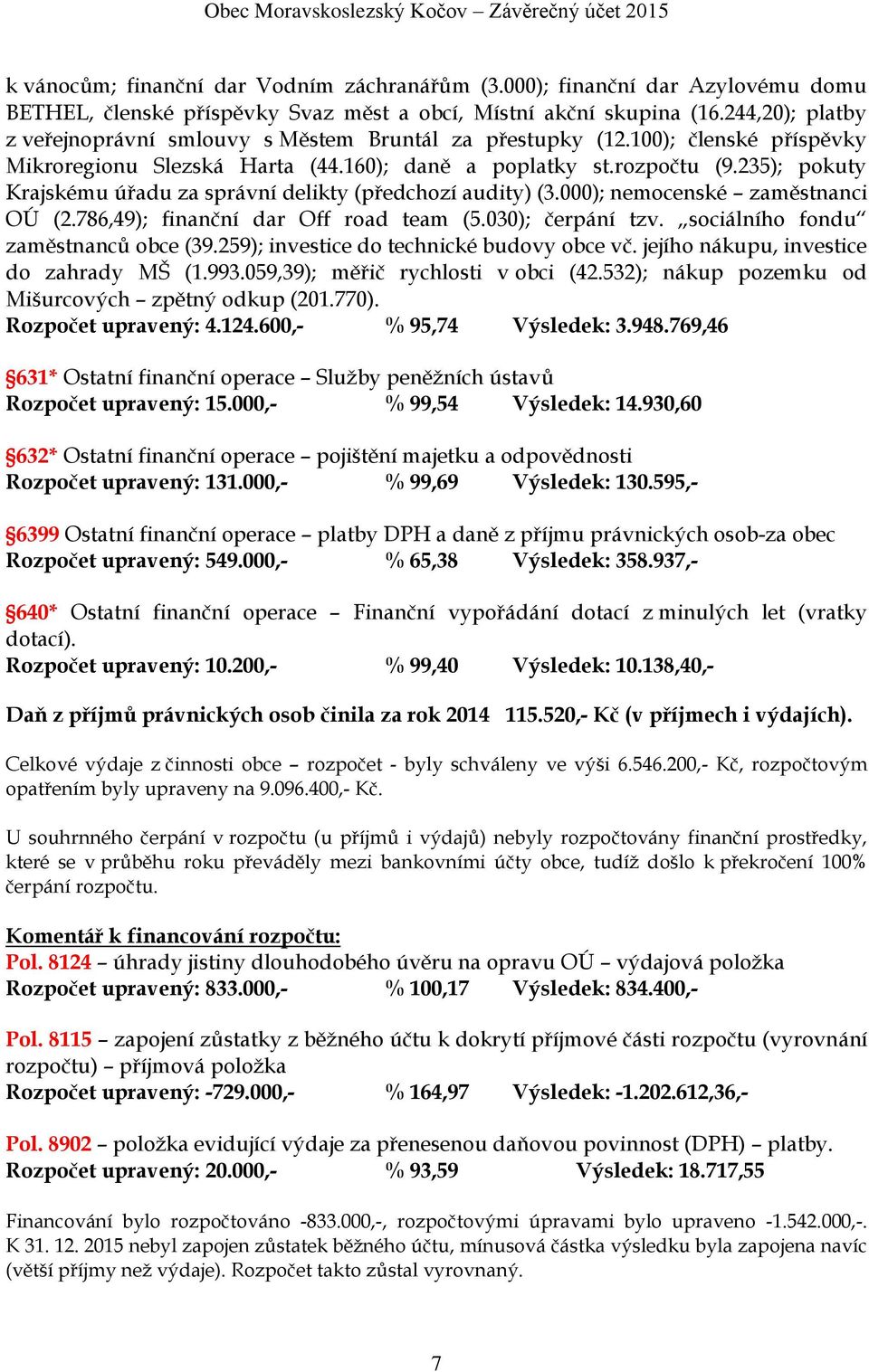 235); pokuty Krajskému úřadu za správní delikty (předchozí audity) (3.000); nemocenské zaměstnanci OÚ (2.786,49); finanční dar Off road team (5.030); čerpání tzv.