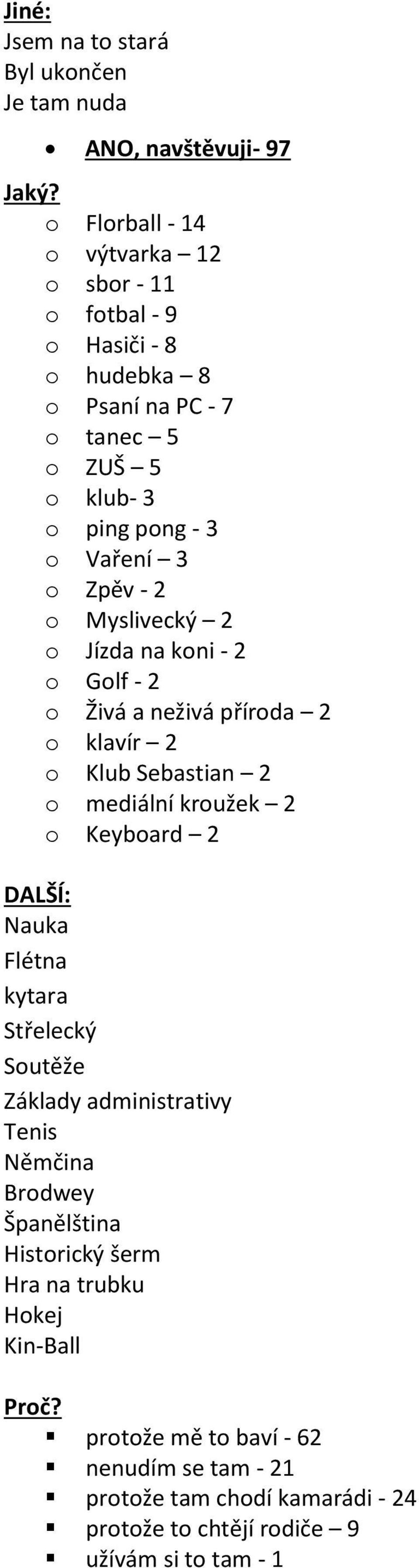 Myslivecký 2 Jízda na kni - 2 Glf - 2 Živá a neživá přírda 2 klavír 2 Klub Sebastian 2 mediální kružek 2 Keybard 2 Nauka Flétna kytara