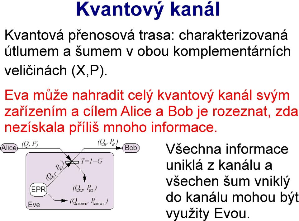 Eva může nahradit celý kvantový kanál svým zařízením a cílem Alice a Bob je