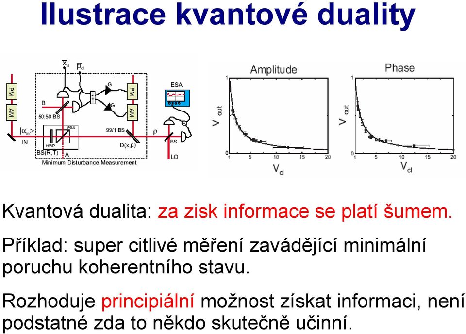 Příklad: super citlivé měření zavádějící minimální poruchu