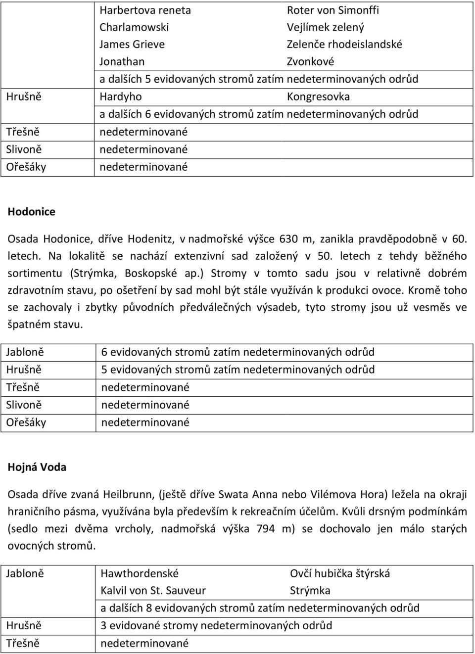 Na lokalitě se nachází extenzivní sad založený v 50. letech z tehdy běžného sortimentu (Strýmka, Boskopské ap.