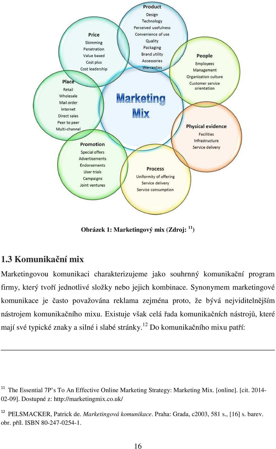 Synonymem marketingové komunikace je často považována reklama zejména proto, že bývá nejviditelnějším nástrojem komunikačního mixu.