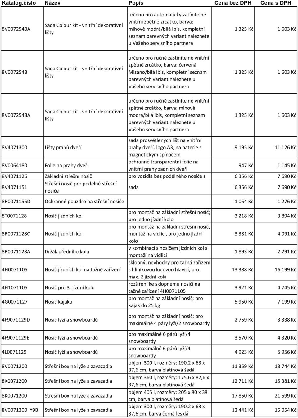 na vnitřní prahy dveří, logo A3, na baterie s 9 195 Kč 11 126 Kč magnetickým spínačem 8V0064180 Folie na prahy dveří ochranné transparentní folie na vnitřní prahy zadních dveří 947 Kč 1 145 Kč