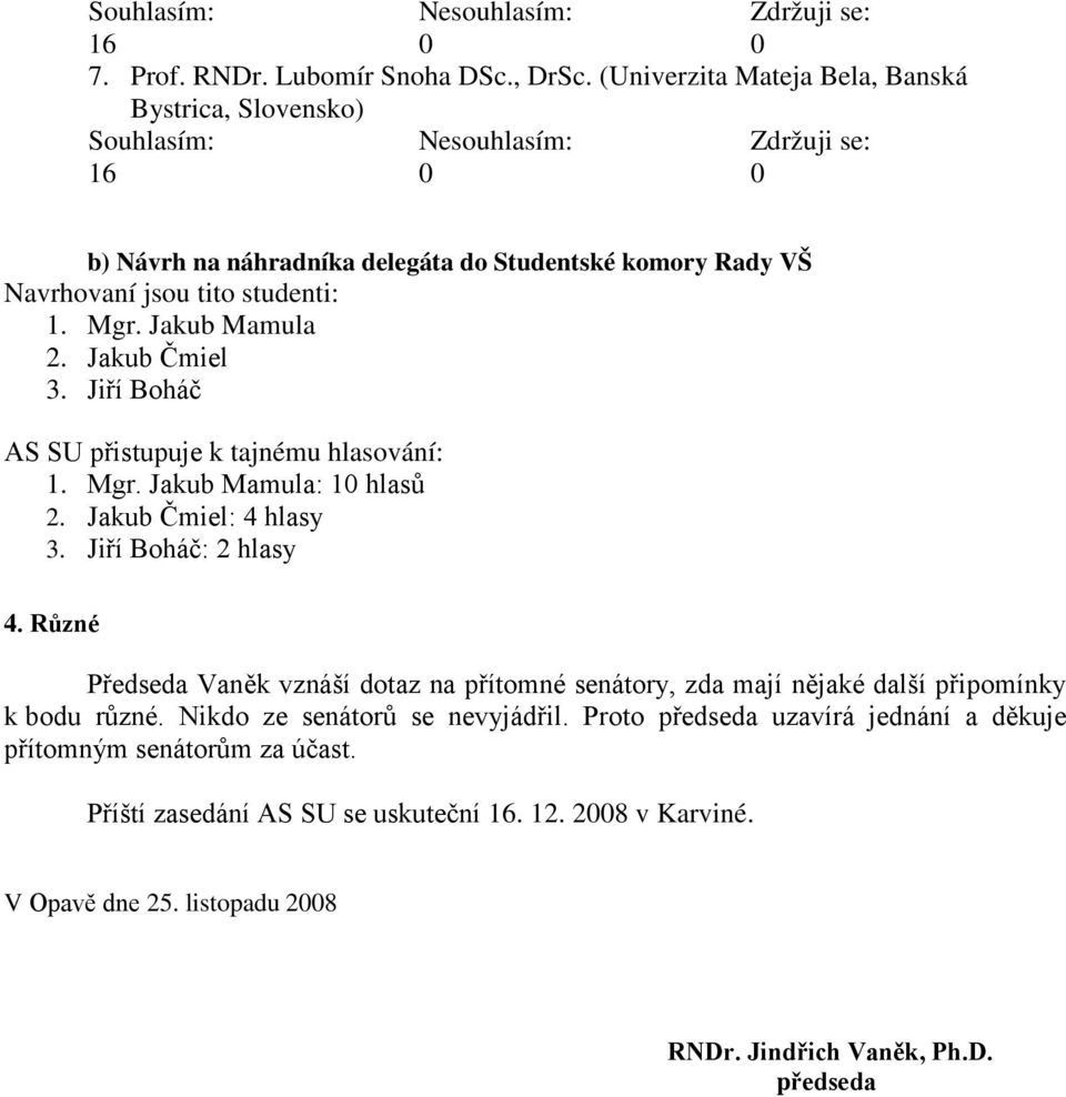 Jakub Čmiel 3. Jiří Boháč AS SU přistupuje k tajnému hlasování: 1. Mgr. Jakub Mamula: 10 hlasů 2. Jakub Čmiel: 4 hlasy 3. Jiří Boháč: 2 hlasy 4.