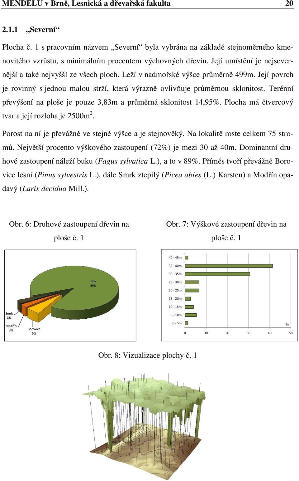 Leží v nadmořské výšce průměrně 499m. Její povrch je rovinný s jednou malou strží, která výrazně ovlivňuje průměrnou sklonitost. Terénní převýšení na ploše je pouze 3,83m a průměrná sklonitost 14,95%.