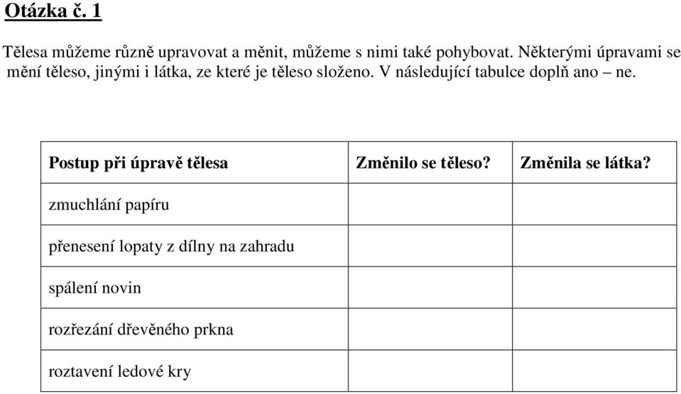 V následující tabulce doplň ano ne. Postup při úpravě tělesa Změnilo se těleso?