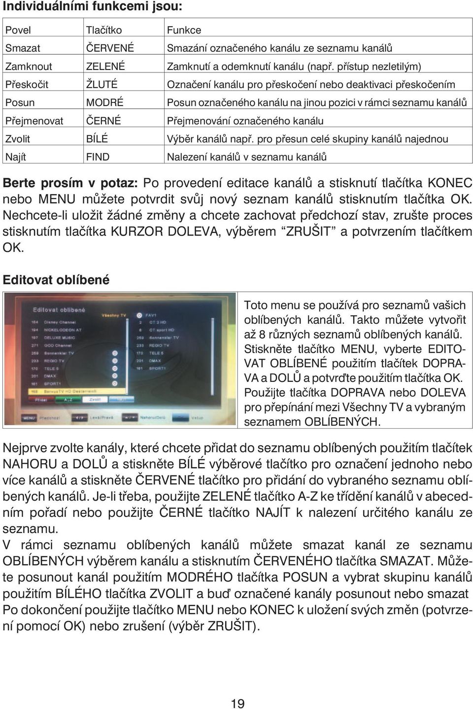 Přejmenování označeného kanálu Zvolit BÍLÉ Výběr kanálů např.