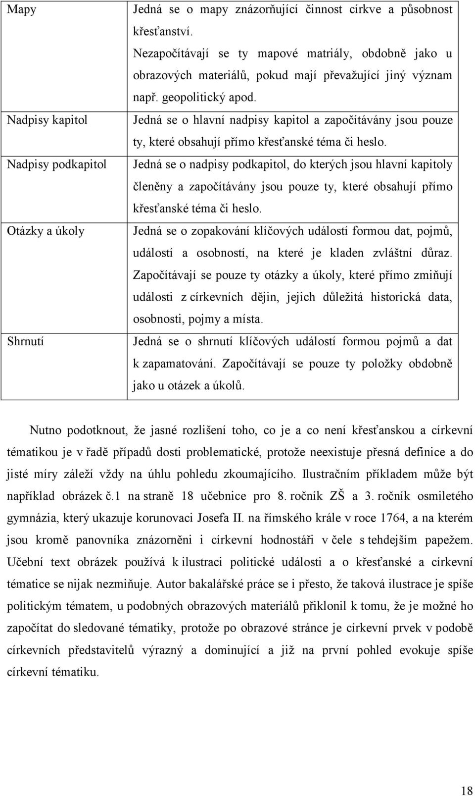 Jedná se o hlavní nadpisy kapitol a započítávány jsou pouze ty, které obsahují přímo křesťanské téma či heslo.