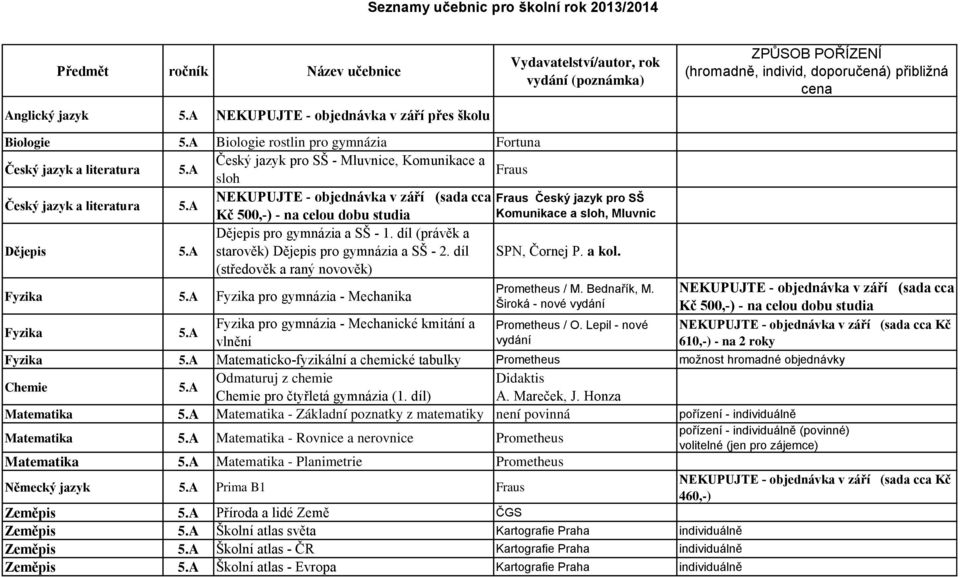 A NEKUPUJTE - objednávka v září (sada cca Fraus Český jazyk pro SŠ Kč 500,-) - na celou dobu studia Komunikace a sloh, Mluvnic Dějepis pro gymnázia a SŠ - 1. díl (právěk a Dějepis 5.