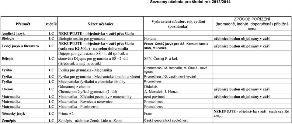 C NEKUPUJTE - objednávka v září přes školu Fraus Český jazyk pro SŠ Komunikace a (sada cca Kč 500,-) - na celou dobu studia sloh, Mluvnice učebnice budou objednány v září Dějepis pro gymnázia a SŠ -