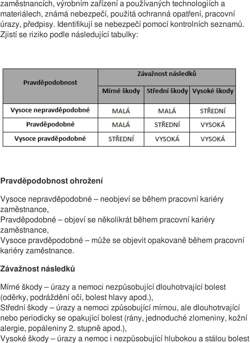 zaměstnance, Vysoce pravděpodobné může se objevit opakovaně během pracovní kariéry zaměstnance.