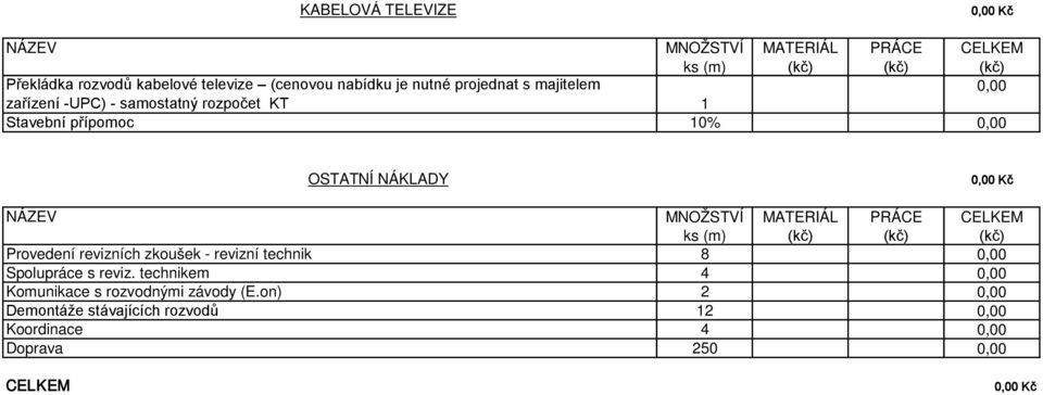 Provedení revizních zkoušek - revizní technik 8 0,00 Spolupráce s reviz.