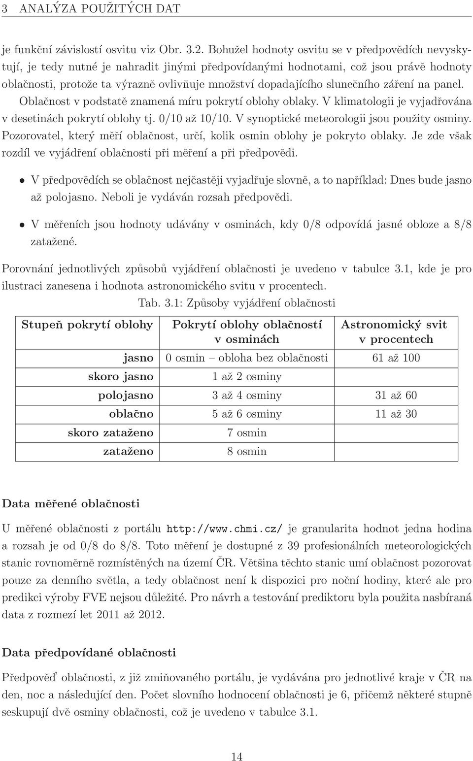 slunečního záření na panel. Oblačnost v podstatě znamená míru pokrytí oblohy oblaky. V klimatologii je vyjadřována v desetinách pokrytí oblohy tj. 0/10 až 10/10.