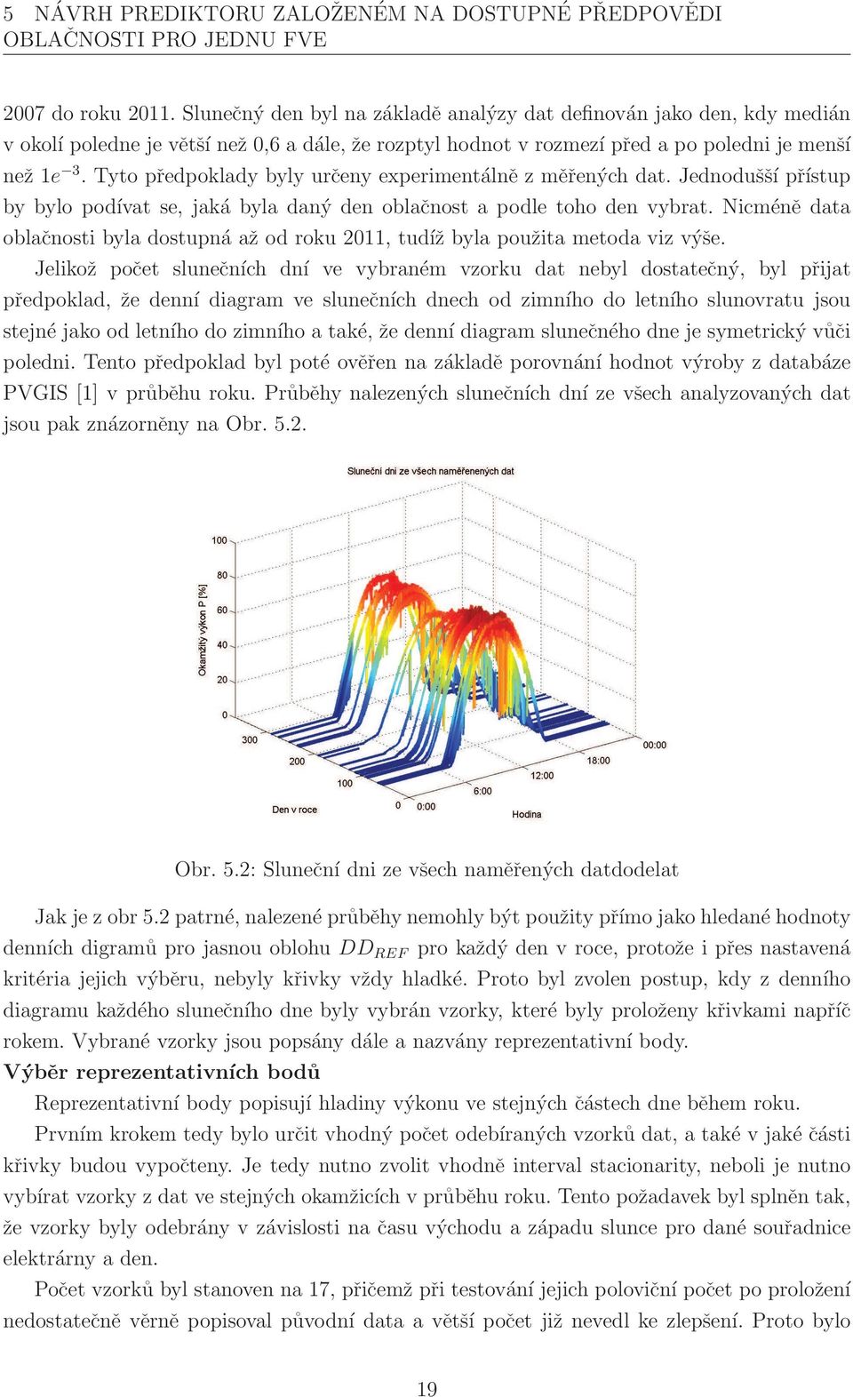 Tyto předpoklady byly určeny experimentálně z měřených dat. Jednodušší přístup by bylo podívat se, jaká byla daný den oblačnost a podle toho den vybrat.