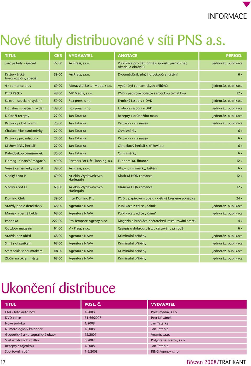 publikace DVD Péčko 48,00 MP Media, s.r.o. DVD v papírové pošetce s erotickou tematikou 12 x Sextra - speciální vydání 159,00 Fox press, s.r.o. Erotický časopis + DVD jednoráz.
