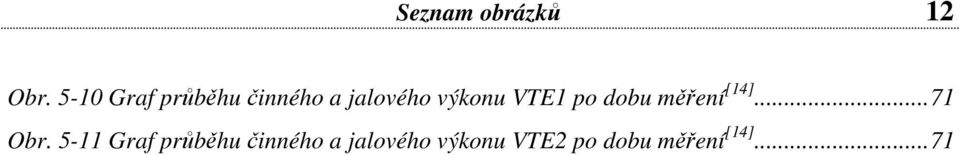 VTE1 po dobu měření [14]...71 Obr.