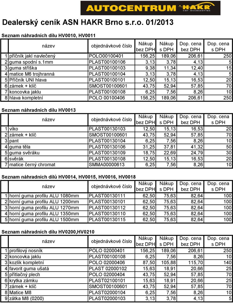 zámek + klíč SMOST00100601 43,75 52,94 57,85 70 7 koncovka jaklu PLAST00100108 6,25 7,56 8,26 10 8 hlava kompletní POLO 00100406 156,25 189,06 206,61 250 Seznam náhradních dílu HV0013 1 víko