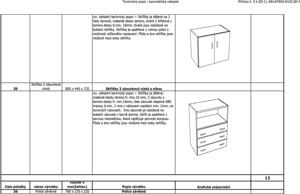 35 Skříňka 3 zásuvková nízká 800 x 440 x 720 Skříňka 3 zásuvková nízká s nikou viz. základní technický popis + Skříňka je dělená, materiál desky lamino tl. min.