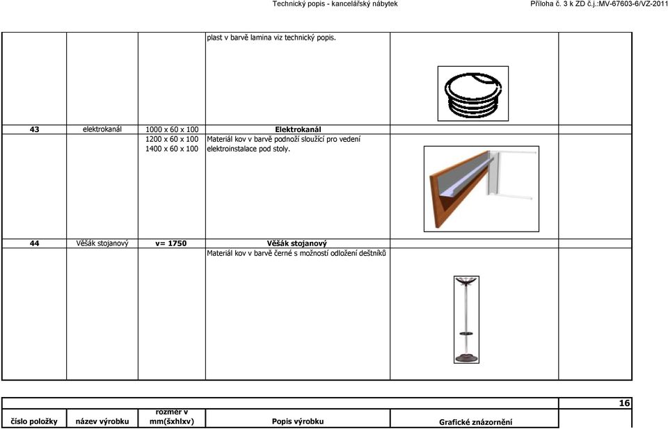 podnoží sloužící pro vedení 1400 x 60 x 100 elektroinstalace pod stoly.