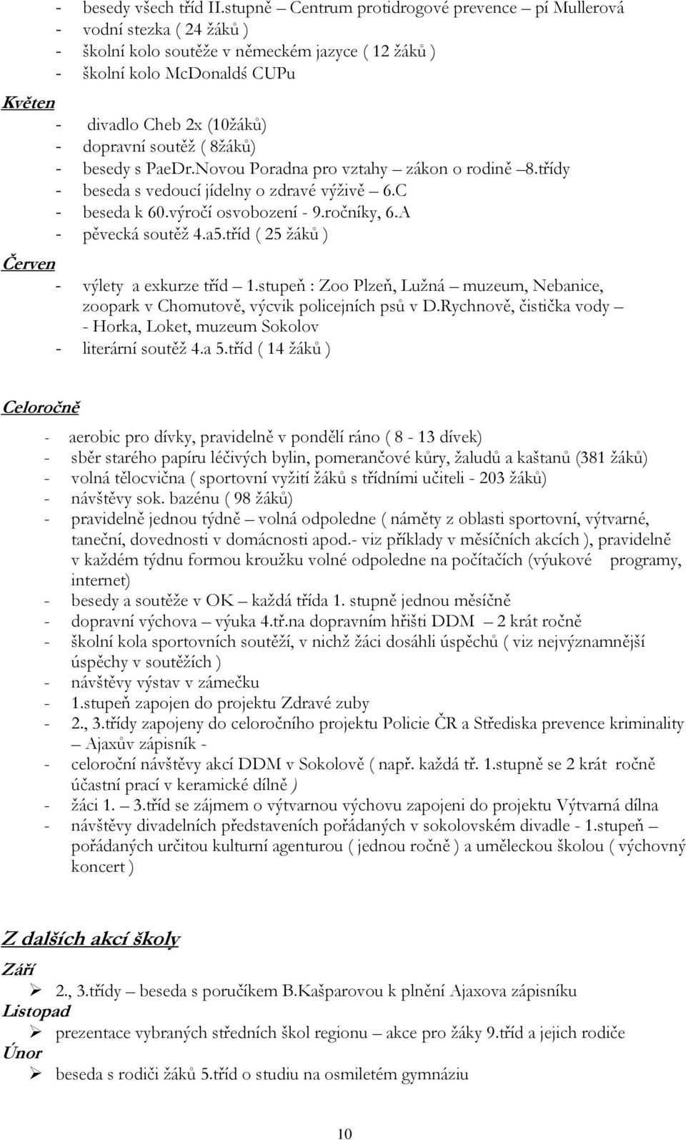 dopravní soutěž ( 8žáků) - besedy s PaeDr.Novou Poradna pro vztahy zákon o rodině 8.třídy - beseda s vedoucí jídelny o zdravé výživě 6.C - beseda k 60.výročí osvobození - 9.ročníky, 6.