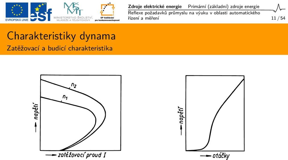 měření 11 / 54 Charakteristiky