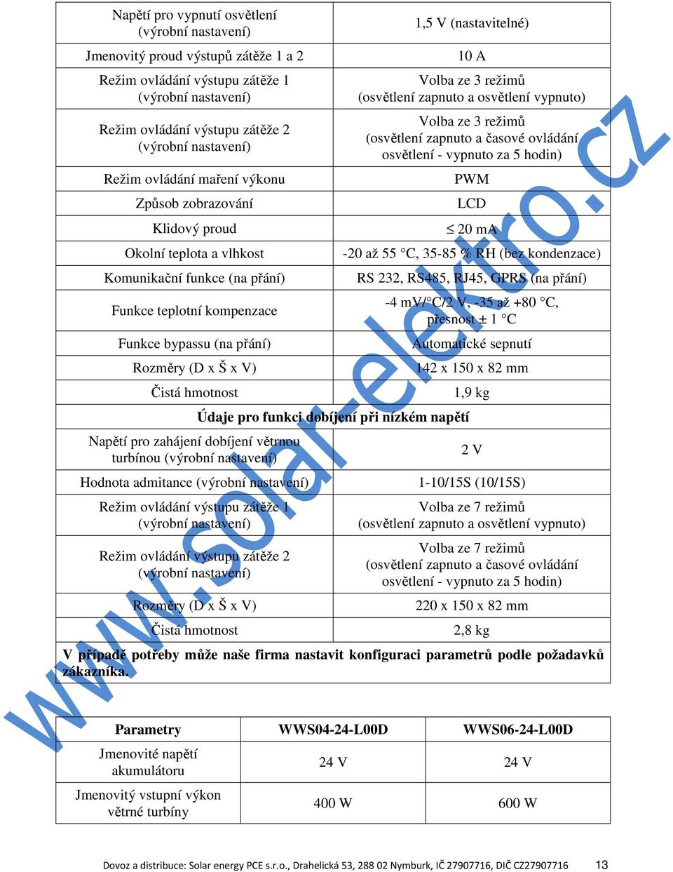 Režim ovládání výstupu zátěže 1 Režim ovládání výstupu zátěže 2 Rozměry (D x Š x V) Čistá hmotnost Údaje pro funkci dobíjení při nízkém napětí 1,5 V (nastavitelné) 10 A Volba ze 3 režimů (osvětlení