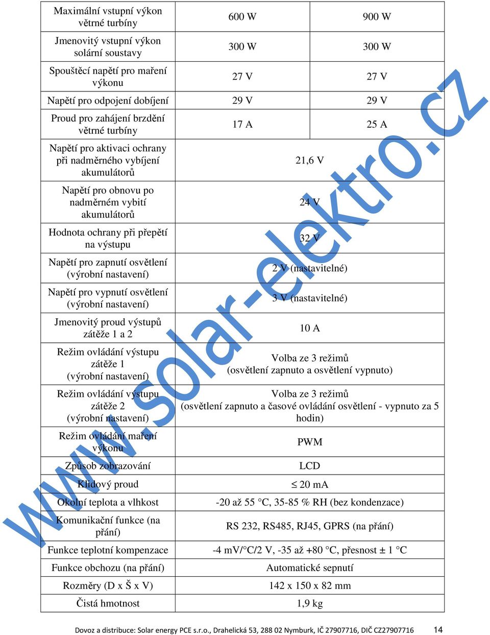 zapnutí osvětlení Napětí pro vypnutí osvětlení Jmenovitý proud výstupů zátěže 1 a 2 Režim ovládání výstupu zátěže 1 Režim ovládání výstupu zátěže 2 Režim ovládání maření výkonu Způsob zobrazování