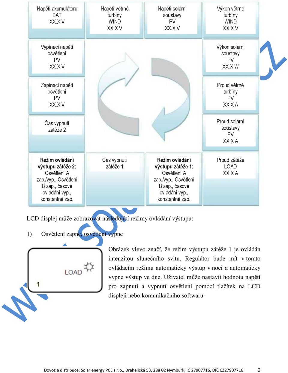 , časové ovládání vyp., konstantně zap. Čas vypnutí zátěže 1 Režim ovládání výstupu zátěže 1: Osvětlení A zap./vyp., Osvětlení B zap., časové ovládání vyp., konstantně zap. Proud zátěže LOAD XX.