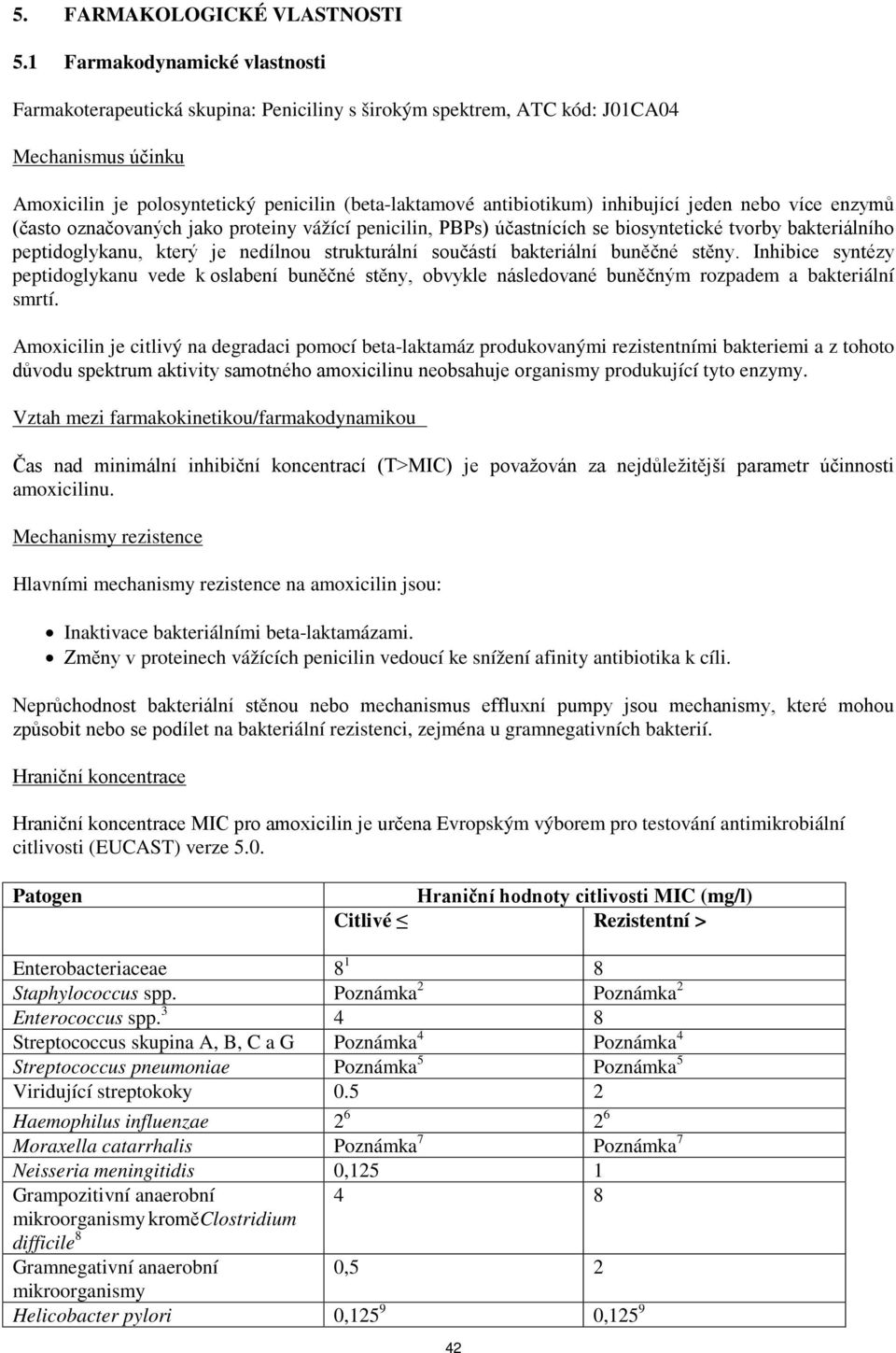 inhibující jeden nebo více enzymů (často označovaných jako proteiny vážící penicilin, PBPs) účastnících se biosyntetické tvorby bakteriálního peptidoglykanu, který je nedílnou strukturální součástí