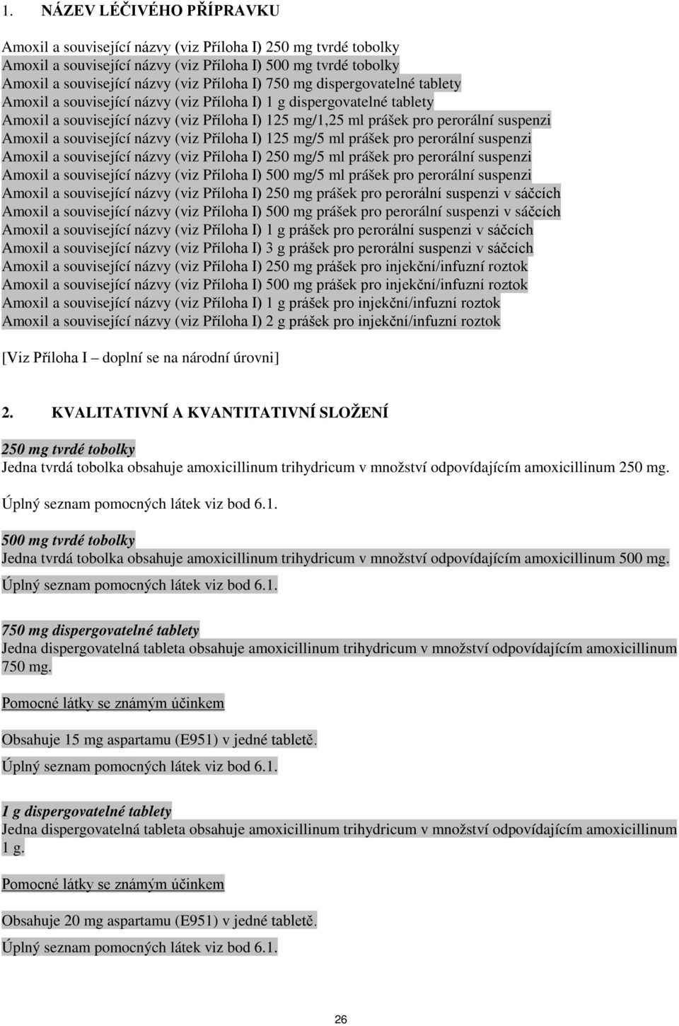 související názvy (viz Příloha I) 125 mg/5 ml prášek pro perorální suspenzi Amoxil a související názvy (viz Příloha I) 250 mg/5 ml prášek pro perorální suspenzi Amoxil a související názvy (viz