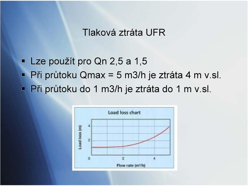 m3/h je ztráta 4 m v.sl.