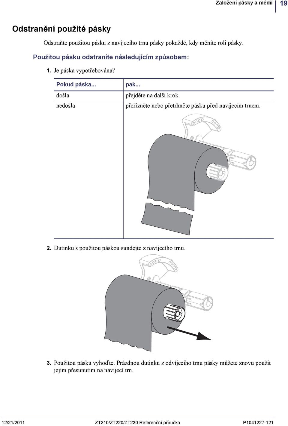 přeřízněte nebo přetrhněte pásku před navíjecím trnem. 2. Dutinku s použitou páskou sundejte z navíjecího trnu. 3. Použitou pásku vyhoďte.