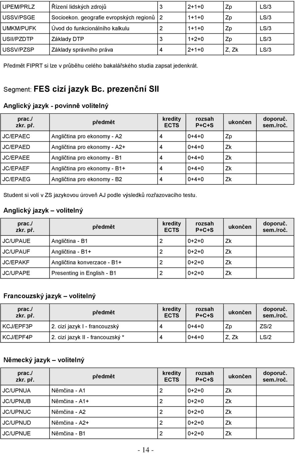 Předmět FIPRT si lze v průběhu celého bakalářského studia zapsat jedenkrát. Segment: FES cizí jazyk Bc.