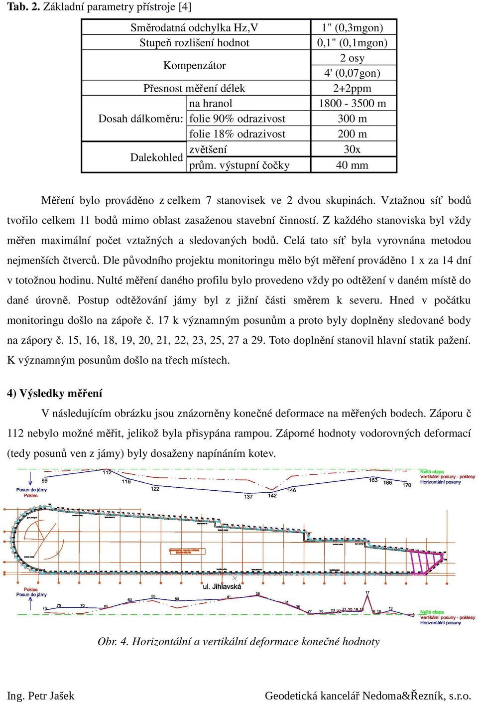 zvětšení prům. výstupní čočky 1" (0,3mgon) 0,1" (0,1mgon) 2 osy 4' (0,07gon) 2+2ppm 1800-3500 m 300 m 200 m 30x 40 mm Měření bylo prováděno z celkem 7 stanovisek ve 2 dvou skupinách.