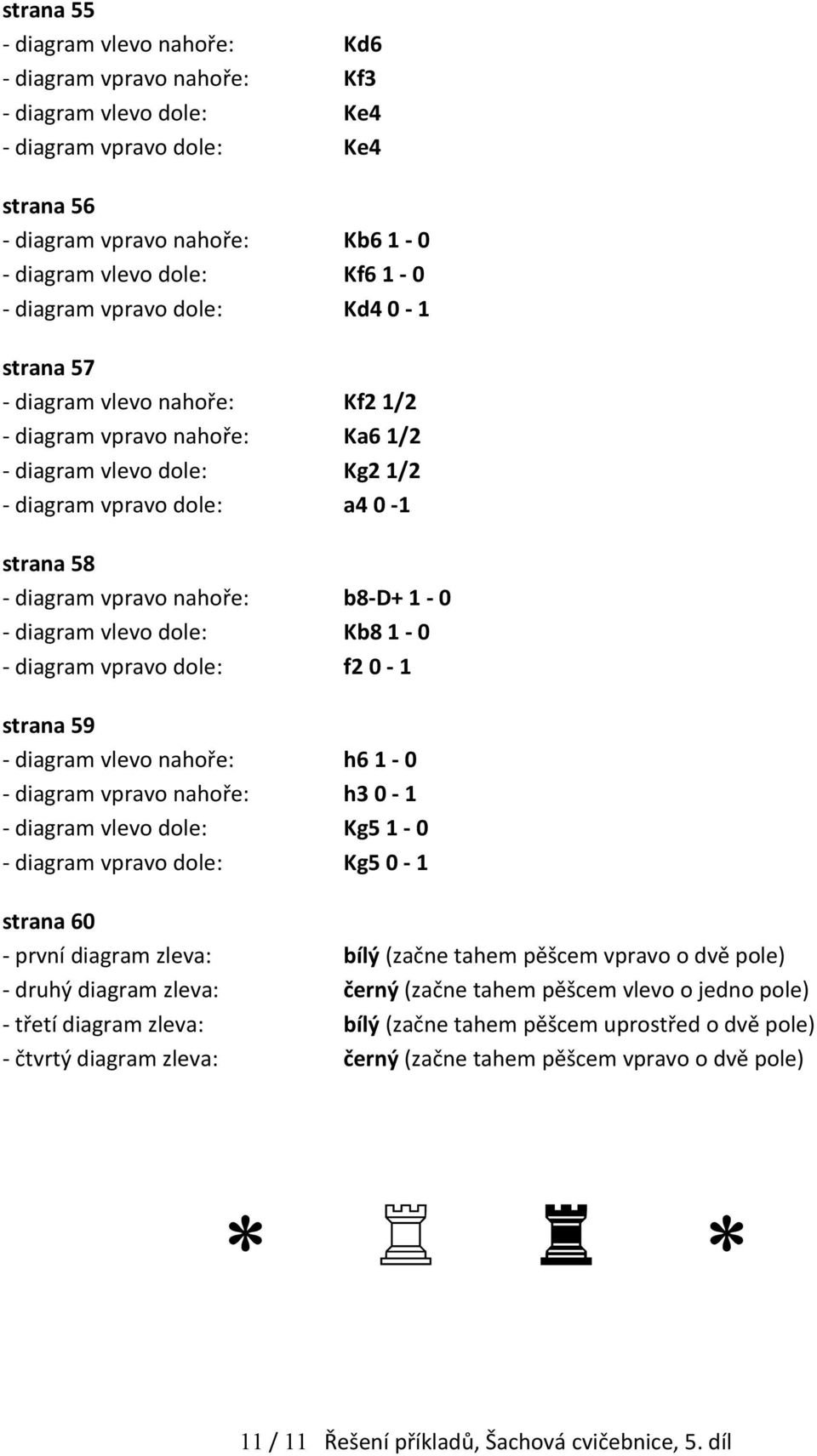 b8-d+ 1-0 - diagram vlevo dole: Kb8 1-0 - diagram vpravo dole: f2 0-1 strana 59 - diagram vlevo nahoře: h6 1-0 - diagram vpravo nahoře: h3 0-1 - diagram vlevo dole: Kg5 1-0 - diagram vpravo dole: Kg5