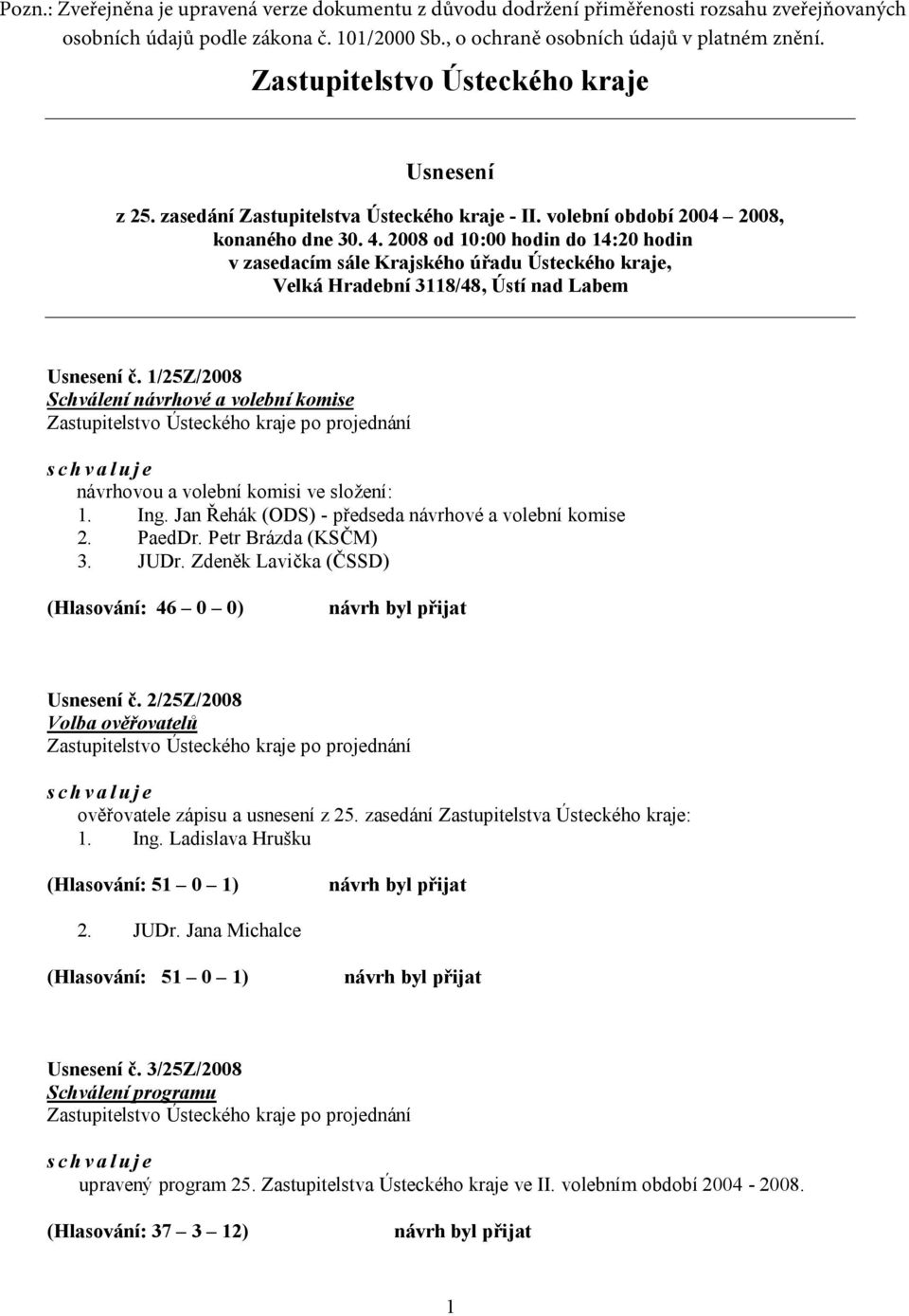 1/25Z/2008 Schválení návrhové a volební komise schvaluje návrhovou a volební komisi ve složení: 1. Ing. Jan Řehák (ODS) - předseda návrhové a volební komise 2. PaedDr. Petr Brázda (KSČM) 3. JUDr.