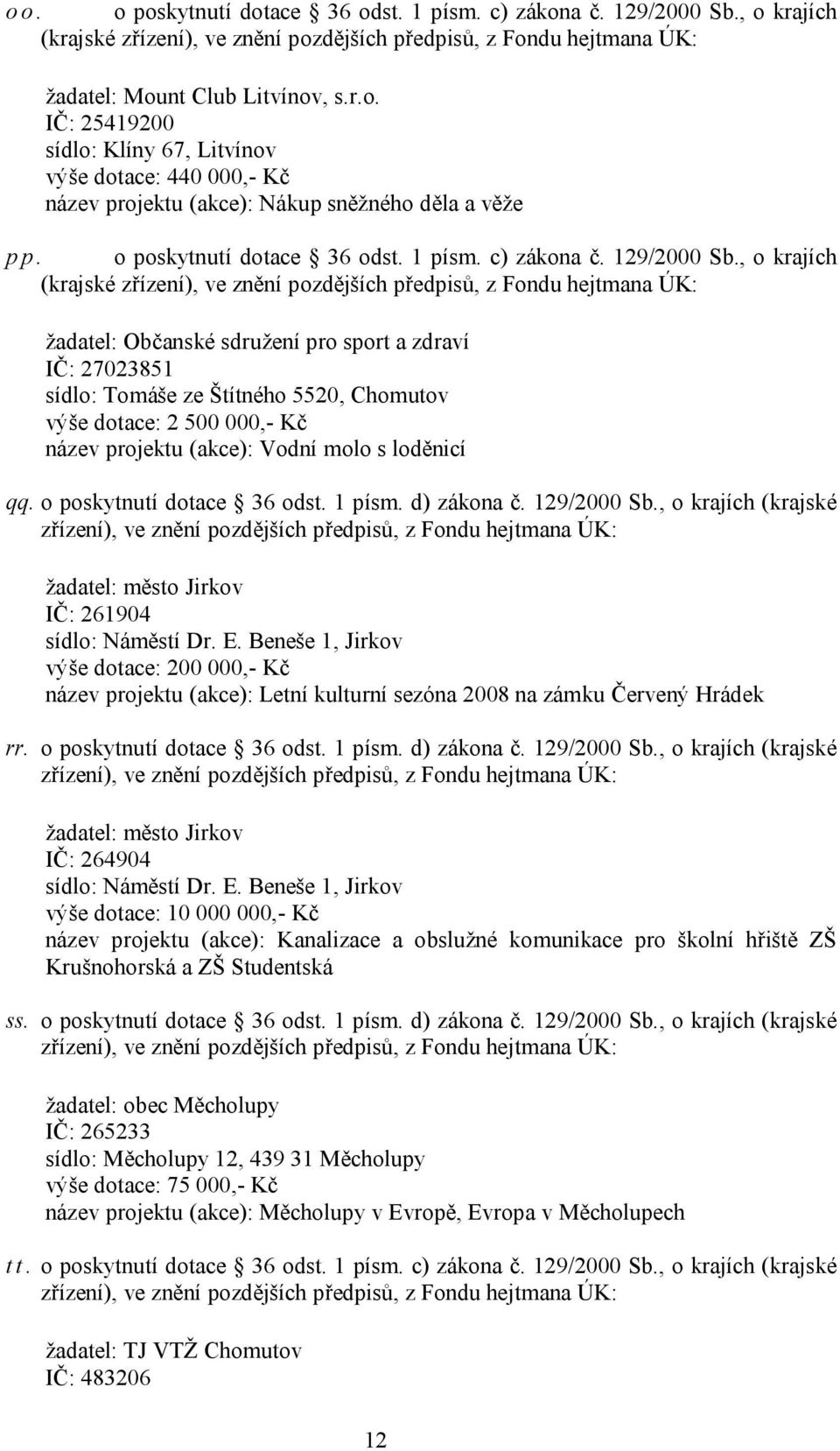 , o krajích (krajské zřízení), ve znění pozdějších předpisů, z Fondu hejtmana ÚK: žadatel: Občanské sdružení pro sport a zdraví IČ: 27023851 sídlo: Tomáše ze Štítného 5520, Chomutov výše dotace: 2